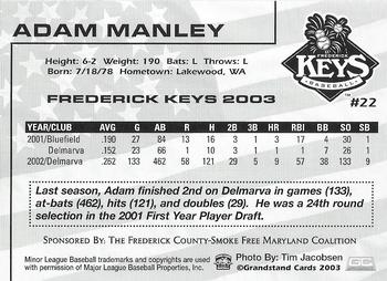 2003 Grandstand Frederick Keys SGA #NNO Adam Manley Back