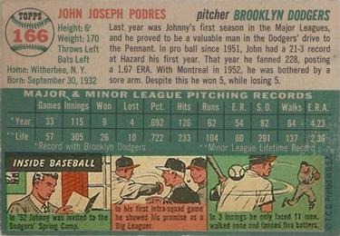 1954 Topps #166 Johnny Podres Back