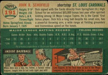 1954 Topps #191 Dick Schofield Back