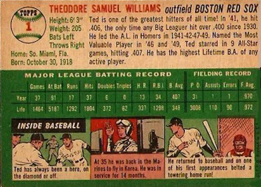 1954 Topps #1 Ted Williams Back