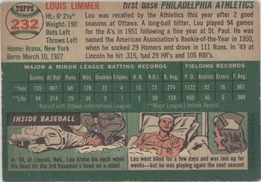 1954 Topps #232 Lou Limmer Back