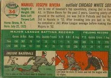 1954 Topps #34 Jim Rivera Back