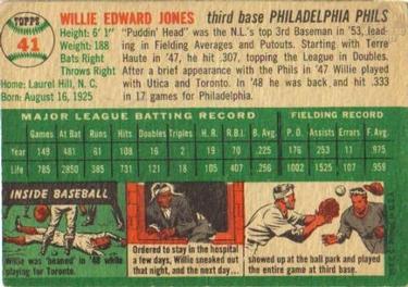 1954 Topps #41 Willie Jones Back