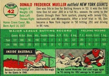 1954 Topps #42 Don Mueller Back