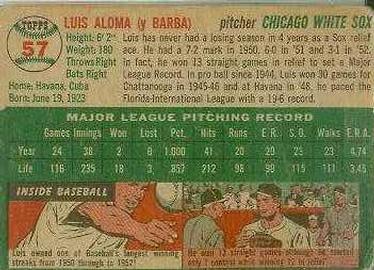 1954 Topps #57 Luis Aloma Back
