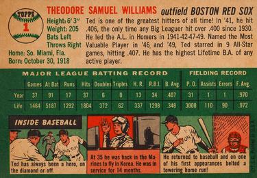 1954 Topps #1 Ted Williams Back