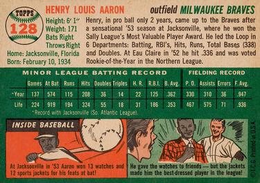 1954 Topps #128 Hank Aaron Back