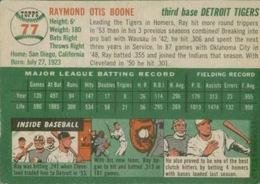 1954 Topps #77 Ray Boone Back