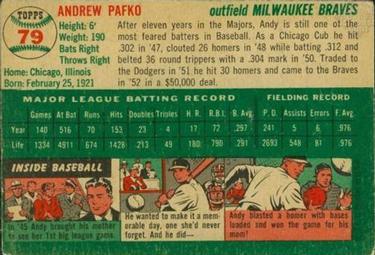 1954 Topps #79 Andy Pafko Back