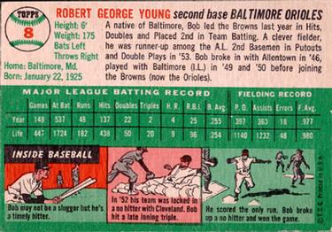 1954 Topps #8 Bobby Young Back