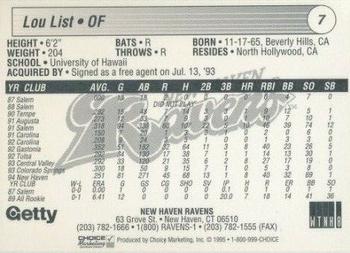 1995 Choice New Haven Ravens #NNO Lou List Back