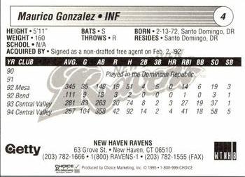 1995 Choice New Haven Ravens #NNO Mauricio Gonzalez Back