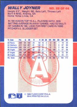 1989 Fleer Baseball's Exciting Stars #28 Wally Joyner Back