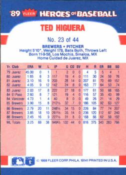 1989 Fleer Heroes of Baseball #23 Ted Higuera Back