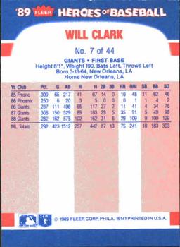 1989 Fleer Heroes of Baseball #7 Will Clark Back