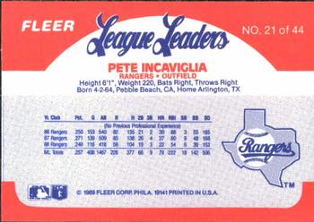 1989 Fleer League Leaders #21 Pete Incaviglia Back