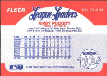 1989 Fleer League Leaders #30 Kirby Puckett Back
