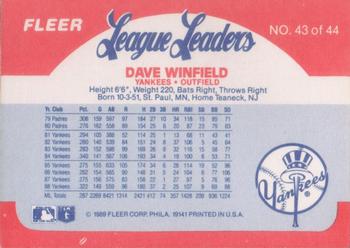 1989 Fleer League Leaders #43 Dave Winfield Back