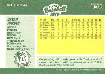 1989 Fleer Baseball MVPs #18 Bryan Harvey Back