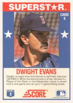 1989 Score Baseball's 100 Hottest Players #8 Dwight Evans Back