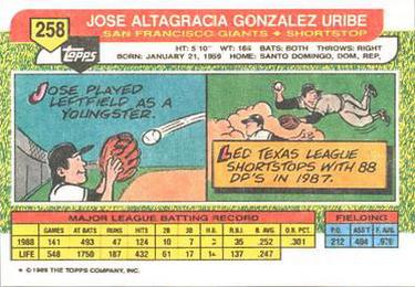 1989 Topps Big #258 Jose Uribe Back