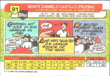1989 Topps Big #91 Carmen Castillo Back