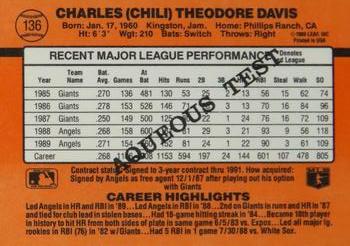 1990 Donruss Aqueous Test #136 Chili Davis Back