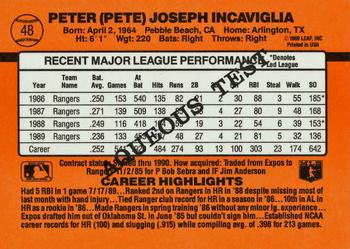 1990 Donruss Aqueous Test #48 Pete Incaviglia Back