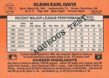 1990 Donruss Aqueous Test #118 Glenn Davis Back