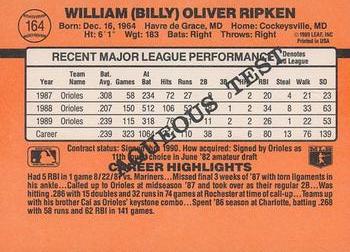 1990 Donruss Aqueous Test #164 Billy Ripken Back
