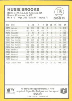 1990 Donruss Best of the NL #115 Hubie Brooks Back
