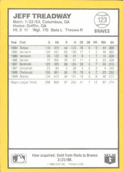 1990 Donruss Best of the NL #123 Jeff Treadway Back