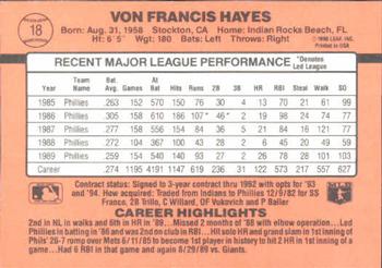 1990 Donruss Learning Series #18 Von Hayes Back