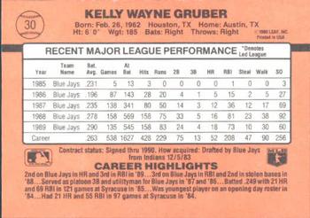 1990 Donruss Learning Series #30 Kelly Gruber Back