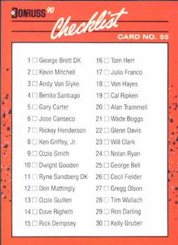 1990 Donruss Learning Series #55 Checklist Front
