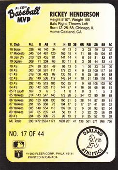 1990 Fleer Baseball MVPs #17 Rickey Henderson Back