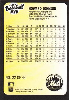 1990 Fleer Baseball MVPs #22 Howard Johnson Back