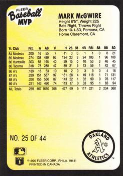 1990 Fleer Baseball MVPs #25 Mark McGwire Back