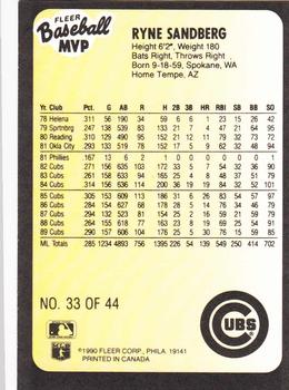 1990 Fleer Baseball MVPs #33 Ryne Sandberg Back