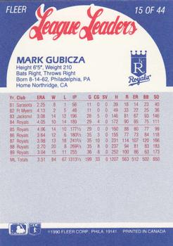1990 Fleer League Leaders #15 Mark Gubicza Back