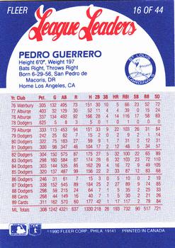 1990 Fleer League Leaders #16 Pedro Guerrero Back