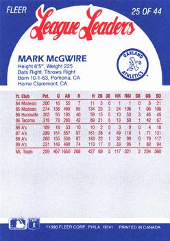 1990 Fleer League Leaders #25 Mark McGwire Back