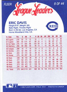 1990 Fleer League Leaders #8 Eric Davis Back