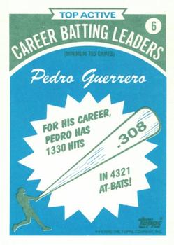 1990 Topps - Batting Leaders #6 Pedro Guerrero Back
