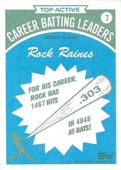 1990 Topps - Batting Leaders #7 Rock Raines Back