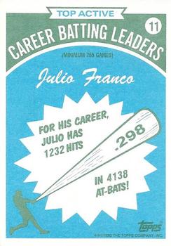 1990 Topps - Batting Leaders #11 Julio Franco Back