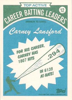 1990 Topps - Batting Leaders #12 Carney Lansford Back