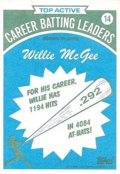 1990 Topps - Batting Leaders #14 Willie McGee Back
