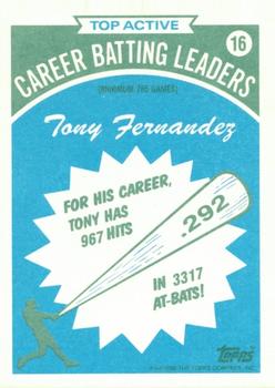 1990 Topps - Batting Leaders #16 Tony Fernandez Back