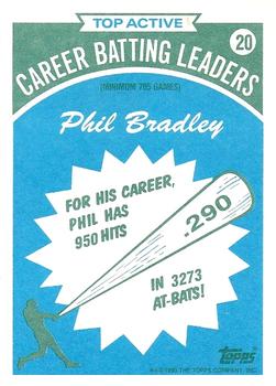1990 Topps - Batting Leaders #20 Phil Bradley Back